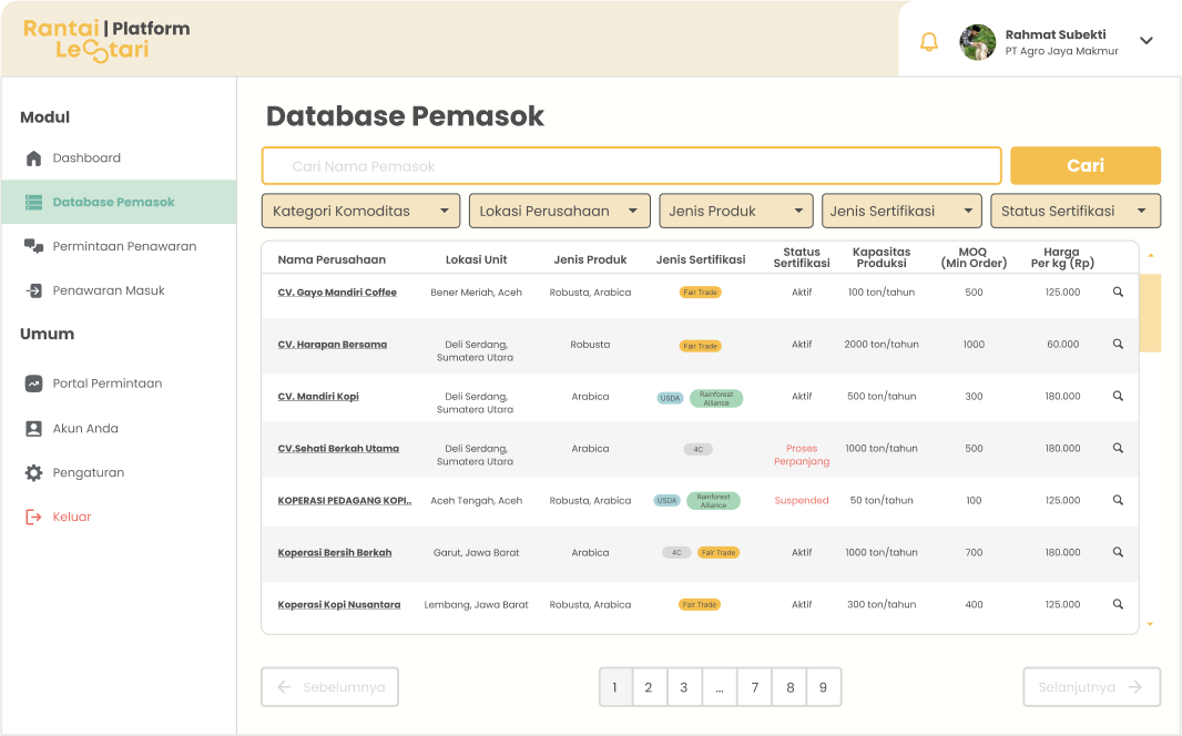 Image service Database